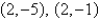 Find the standard form of the equation of the ellipse with the given characteristics. foci:   endpoints of the major axis:   A)    B)    C)    D)    E)   