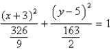 <strong>Identify the conic by writing the equation in standard form. </strong> A) ; ellipse B) ; ellipse C) ; ellipse D) ; ellipse E) ; circle