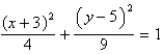 <strong>Identify the conic by writing the equation in standard form. </strong> A) ; ellipse B) ; ellipse C) ; ellipse D) ; ellipse E) ; circle