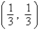 <strong>Find the vertex and focus of the parabola. </strong> A)vertex: focus: B)vertex: (0, 0) focus: C)vertex: (0, 0) focus: D)vertex: (0, 0) focus: E)vertex: focus: