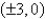 Find the standard form of the equation of the ellipse with the following characteristics. foci:   major axis of length: 20 A)    B)    C)    D)    E)   