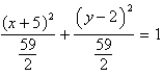 <strong>Identify the conic by writing the equation in standard form. </strong> A) ; ellipse B) ; circle C) ; circle D) ; circle E) ; ellipse0