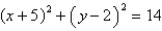<strong>Identify the conic by writing the equation in standard form. </strong> A) ; ellipse B) ; circle C) ; circle D) ; circle E) ; ellipse0