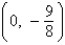 <strong>Find the vertex and focus of the parabola. </strong> A)vertex: focus: B)vertex: (0, 0) focus: C)vertex: (0, 0) focus: D)vertex: (0, 0) focus: E)vertex: focus: