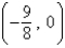 <strong>Find the vertex and focus of the parabola. </strong> A)vertex: focus: B)vertex: (0, 0) focus: C)vertex: (0, 0) focus: D)vertex: (0, 0) focus: E)vertex: focus: