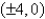 Find the standard form of the equation of the ellipse with the following characteristics. foci:   major axis of length: 12 A)    B)    C)    D)    E)   