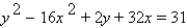 Graph the hyperbola.   A)    B)    C)    D)   