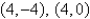 Find the standard form of the equation of the ellipse with the given characteristics. foci:   endpoints of the major axis:   A)    B)    C)    D)    E)   