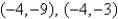 Find the standard form of the equation of the ellipse with the given characteristics. foci:   endpoints of the major axis:   A)    B)    C)    D)    E)   