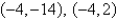 Find the standard form of the equation of the ellipse with the given characteristics. foci:   endpoints of the major axis:   A)    B)    C)    D)    E)   