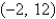 Find the distance between the two points   and   . A) 17 B) 10 C) 20 D) 7 E) 30