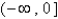 <strong>Let f (x) = 2x - 1, g(x) = 3x - 2. Find the domain of the function. </strong> A) B) C) D) E)