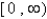 <strong>Let f (x) = 2x - 1, g(x) = 3x - 2. Find the domain of the function. </strong> A) B) C) D) E)
