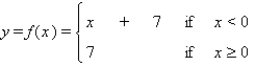 Graph the piecewise-defined function.   A)    B)    C)    D)   
