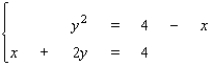 Use the method of substitution to solve the system.   A) ( 0, 2 )  B) ( 4, 0 )  C) ( 4, 0 ) , ( 0, 2 )  D) ( 4, 1 ) , ( 0, 2 )  E) no solution