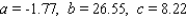 <strong>Three average monthly low temperatures for Detroit are listed in the table. Let correspond to January, to February, . . . , and to December. Determine a quadratic function that interpolates the data - that is, determine the constants a, b, and c such that , and .</strong> A) B) C) D) E)