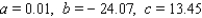 <strong>Three average monthly low temperatures for Detroit are listed in the table. Let correspond to January, to February, . . . , and to December. Determine a quadratic function that interpolates the data - that is, determine the constants a, b, and c such that , and .</strong> A) B) C) D) E)