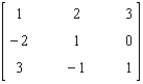 Find the inverse of the matrix if it exists.   A)    B)    C)    D)    E) Does not exist