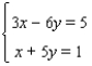 Solve the system   using the inverse method. A)    B)    C)    D) The system is inconsistent E) The equations are dependent