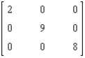 Find the inverse of the matrix if it exists.   A)    B)    C)    D)    E) Does not exist