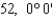 <strong>Find (a) the dot product of the two vectors and (b) the angle between the two vectors. and </strong> A) B) C) D) E)