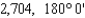 <strong>Find (a) the dot product of the two vectors and (b) the angle between the two vectors. and </strong> A) B) C) D) E)
