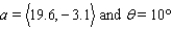 Vectors are used in computer graphics to calculate the length of shadows over flat surfaces. An object represented by a vector a is held over a flat surface inclined at an angle   , as shown in the figure.   If a light is shining directly downward, approximate the length of the shadow to two decimal places for the specified values of the vector   . A) 19.60 B) 19.90 C) 19.30 D) 0 E) 19.84