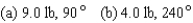 <strong>The magnitudes and directions of two forces acting at a point P are given in (a) and (b). Approximate the magnitude and direction of the resultant vector. Round the answer to the nearest integer. </strong> A) B) C) D) E)