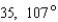 <strong>The magnitudes and directions of two forces acting at a point P are given in (a) and (b). Approximate the magnitude and direction of the resultant vector. Round the answer to the nearest integer. </strong> A) B) C) D) E)