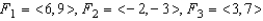 If forces F<sub> 1 </sub>, F<sub> </sub><sub>2 </sub>,..., F<sub> n</sub><sub> </sub> act at a point P, the net (or resultant)  force F is the sum   If   the forces are said to be in equilibrium. The given forces act at the origin O of an xy-plane. a)  Find the net force F. B )  Find an additional force G such that equilibrium occurs.   A)    B)    C)    D)    E)   