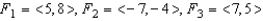 If forces F<sub> 1 </sub>, F<sub> </sub><sub>2 </sub>,..., F<sub> n</sub><sub> </sub> act at a point P, the net (or resultant)  force F is the sum   If   the forces are said to be in equilibrium. The given forces act at the origin O of an xy-plane. a)  Find the net force F. B )  Find an additional force G such that equilibrium occurs.   A)    B)    C)    D)    E)   