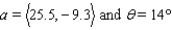 Vectors are used in computer graphics to calculate the length of shadows over flat surfaces. An object represented by a vector a is held over a flat surface inclined at an angle   , as shown in the figure.   If a light is shining directly downward, approximate the length of the shadow to two decimal places for the specified values of the vector   . A) 24.74 B) 26.99 C) 25.50 D) 26.28 E) 0