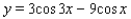A graph of   for   is shown in the figure. Find the exact values of the x-intercepts.   A)    B)    C)    D)    E)   