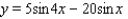 A graph of   for   is shown in the figure. Find the exact values of the x-intercepts.   A)    B)    C)    D)    E)   
