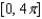 Refer to the graph of y = cos x to find the separate values of x in the interval   that satisfy the equation.   A)    B)    C)    D)    E)   
