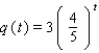 If 3 grams of salt is added to a quantity of water, then the amount that is undissolved after t minutes is given by:   Sketch a graph that shows the value at any time from t = 0 to t = 10. A)    B)    C)    D)   