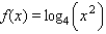 Sketch the graph of   A)    B)    C)    D)    E)   