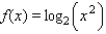 Sketch the graph of   A)    B)    C)    D)    E)   