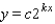 An economist suspects that the points   lie on the graph of   , where   and   are constants. If the data points have three-decimal-place accuracy, is this suspicion correct? A) The suspicion is incorrect B) The suspicion is correct