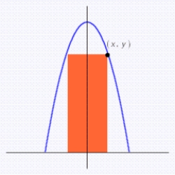 An arch has the shape of the parabola   A rectangle is fit under the arch by selecting a point   on the parabola (see the figure) . If   the rectangle has base   and height   . Find the base of a second rectangle that has the same area.   A) 10.85 B) 9.85 C) 8.85 D) 8.62 E) 10.8