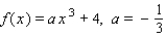 Sketch the graph of   for the indicated value of   .   A)    B)    C)    D)    E)   