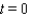 A meteorologist determines that the temperature T   for a certain 24-hour period in winter was given by the following formula.     is time in hours and   corresponds to 6 A.M. A) 13 < t < 24 B) 0 < t < 11 C) 0 < t < 24 D) -13 < t < -24 E) 0 < t < 13