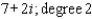 A polynomial f ( x )  with real coefficients and leading coefficient 1 has the given zero and degree. Express f ( x )  as a product of linear and quadratic polynomials with real coefficients that are irreducible over R.   A)    B)    C)    D)    E)   