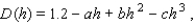 The density D(h)  (in kg/m<sup> 3 </sup>)  of the earth's atmosphere at an altitude of h meters can be approximated by   where   and   . Use a graphing utility to graph D and approximate the altitude h at which the density is 0.3. A) 12,400 m B) 12,600 m C) 12,000 m D) 12,800 m E) 12,200 m