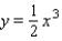 Use tests for symmetry to determine if the graph of the function is symmetric with respect to the y-axis, the x-axis, or the origin.   A) the graph is symmetric with respect to the x-axis B) the graph is symmetric with respect to the y-axis C) the graph is symmetric with respect to the x-axis and the y-axis D) the graph is symmetric with respect to the origin E) the graph is not symmetric