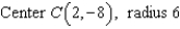 Find the equation of the circle that satisfies the conditions:   A) (x + 2) <sup> 2 </sup> + (y - 8) <sup> 2 </sup> = 6 B) (x - 2) <sup> 2 </sup> + (y + 8) <sup> 2 </sup> = 36 C) (x - 2) <sup> 2 </sup> + (y + 8) <sup> 2 </sup> = 6 D) (x + 2) <sup> 2 </sup> + (y + 8) <sup> 2 </sup> = 36 E) (x + 2) <sup> 2 </sup> - (y + 8) <sup> 2 </sup> = 36