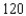An object is projected vertically upward from the top of a building with an initial velocity of   ft/sec. Its distance   in feet above the ground after   seconds is given by the equation   Find its maximum distance above the ground. A)    ft B)    ft C)    ft D)    ft E)    ft