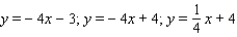 Sketch the graphs of the lines on the same coordinate plane.   A)    B)    C)    D)    E)   
