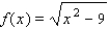 Find the domain of     A)    B)    C)    D)    E)   