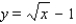 Sketch the graph of the equation.   A)    B)    C)    D)    E)   